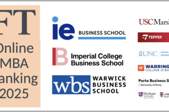 Top Online MBA Programs for Business Professionals in 2024