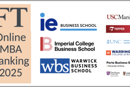 Top Online MBA Programs for Business Professionals in 2024