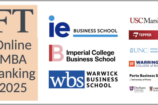 Top Online MBA Programs for Business Professionals in 2024