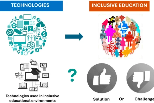 Teachers Schooled on New Tech and Additional Needs: The 2025 Guide to Inclusive EdTech
