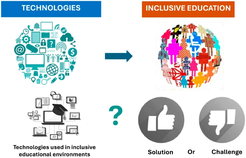 Teachers Schooled on New Tech and Additional Needs: The 2025 Guide to Inclusive EdTech